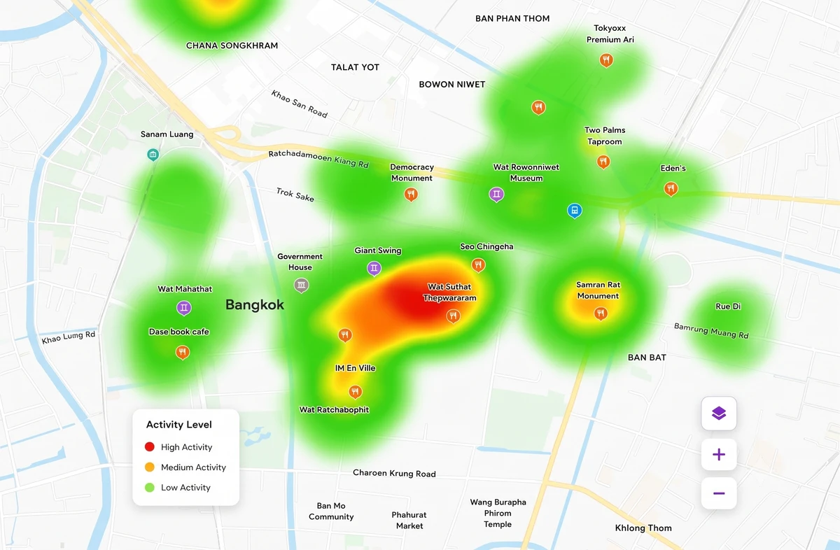 ติดตามการเคลื่อนไหวด้วย Heatmap