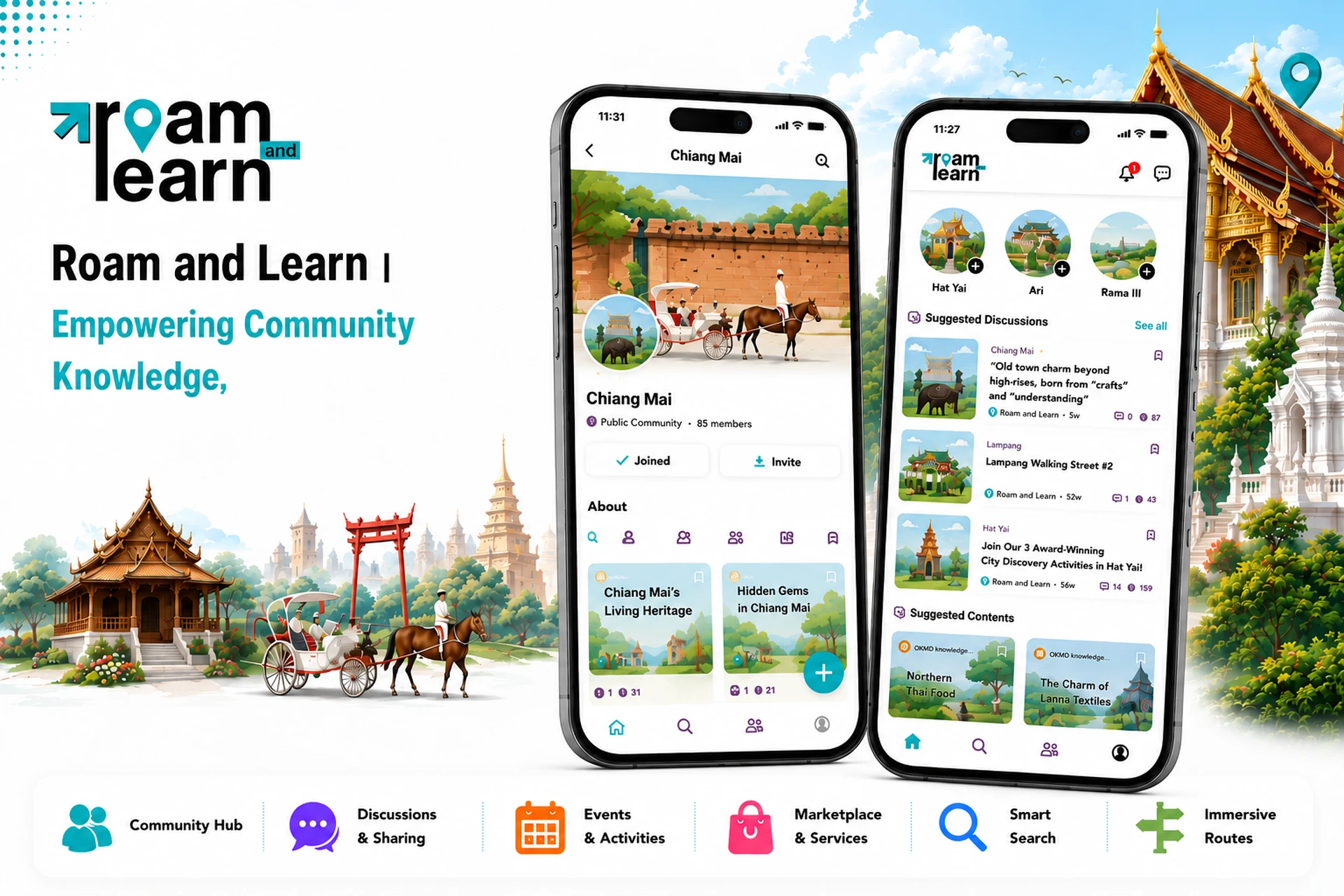 Roam and Learn: แพลตฟอร์มชุมชนแห่งการเรียนรู้ เพื่อการท่องเที่ยวและวัฒนธรรม