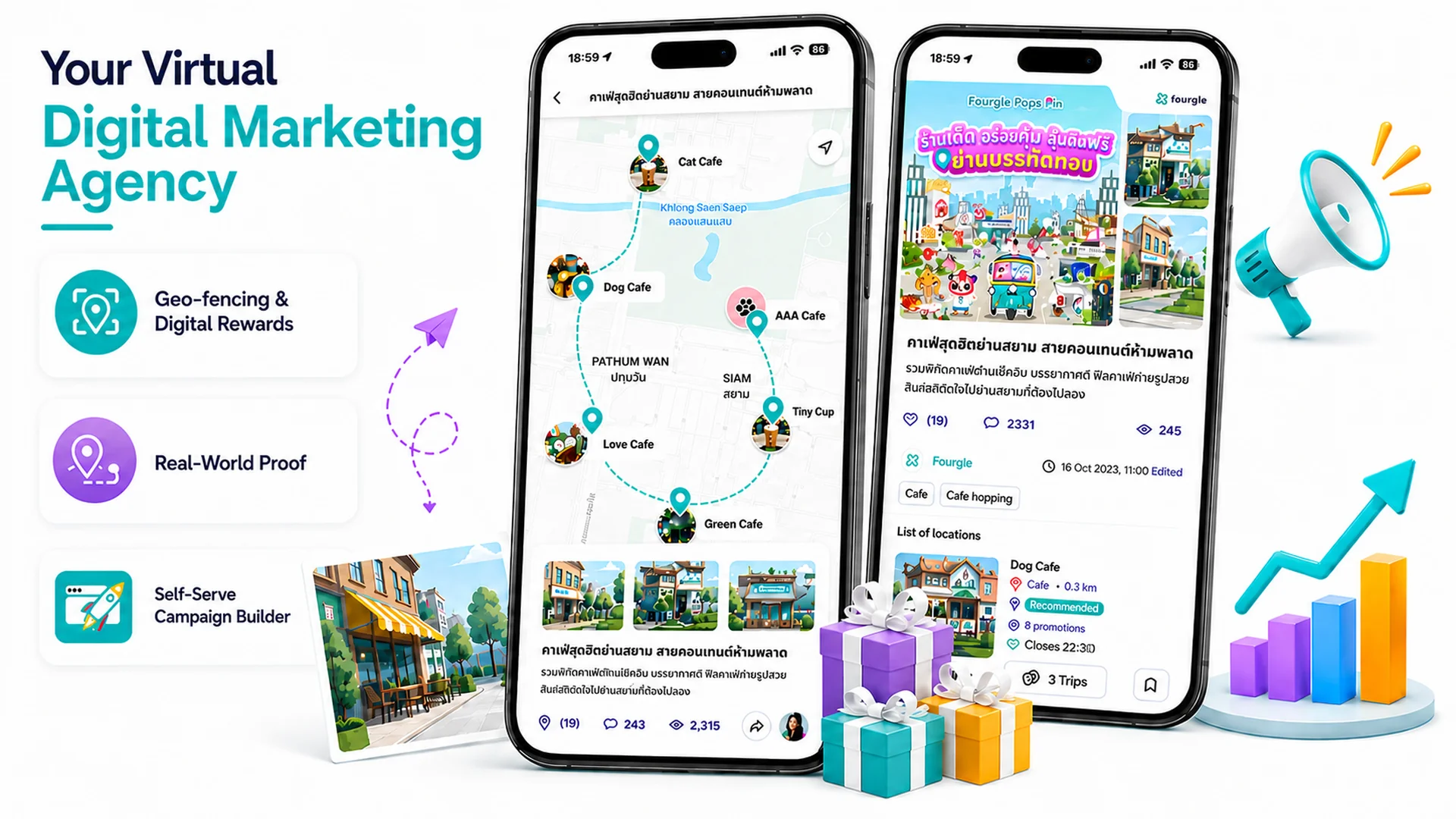 เอเจนซีการตลาดดิจิทัลเสมือนของคุณ